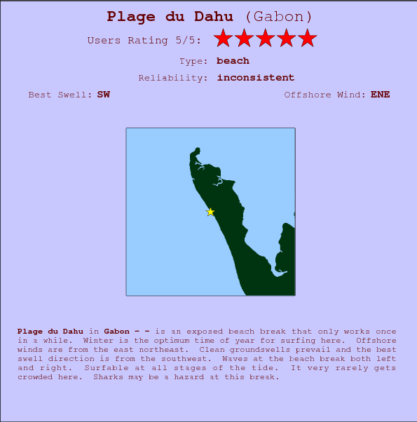 Plage du Dahu break location map and break info