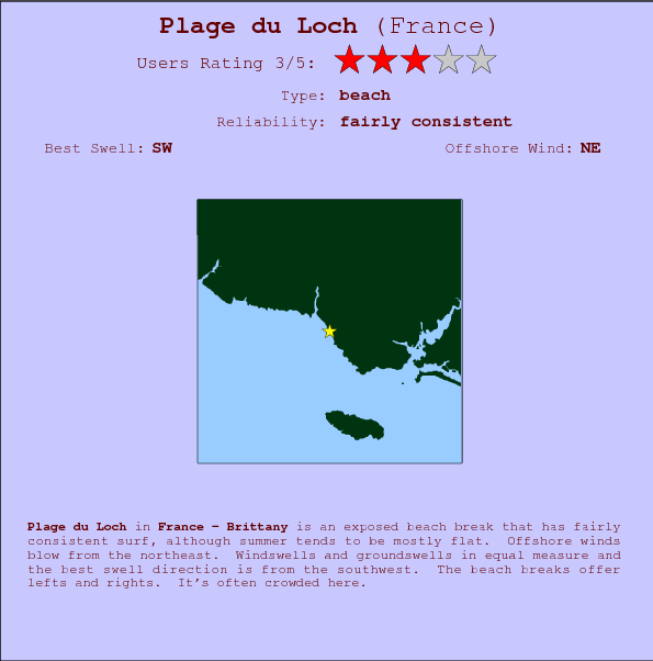 Plage du Loch surf location map and break info