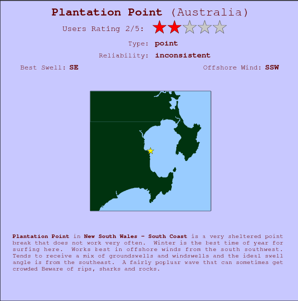 Plantation Point surf location map and break info