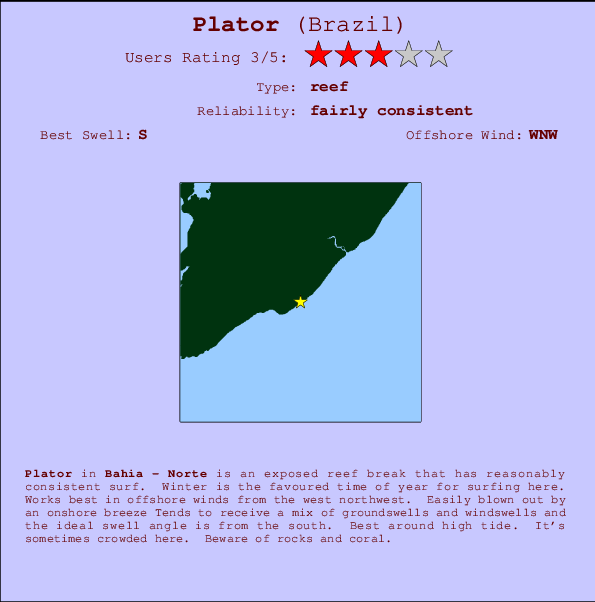 Plator break location map and break info