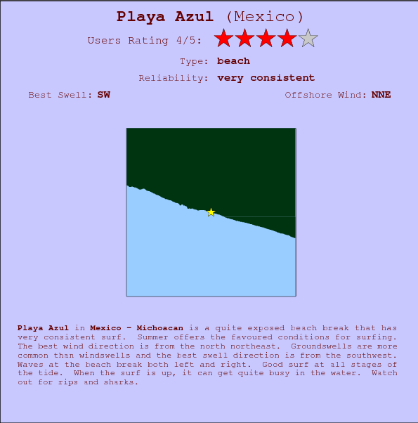 Playa Azul break location map and break info