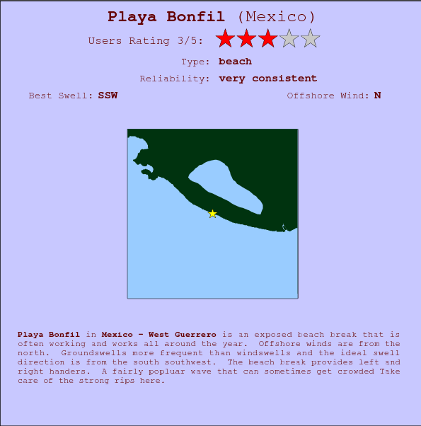 Playa Bonfil surf location map and break info
