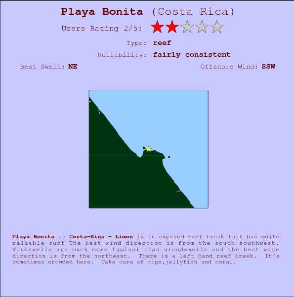 Playa Bonita surf location map and break info