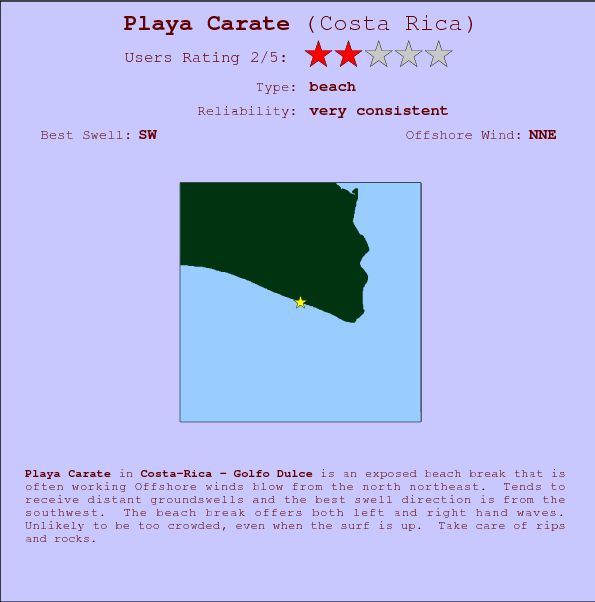 Playa Carate break location map and break info