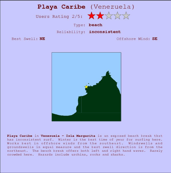 Playa Caribe break location map and break info