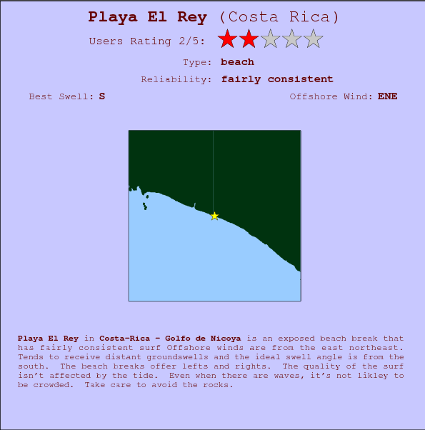 Playa El Rey break location map and break info