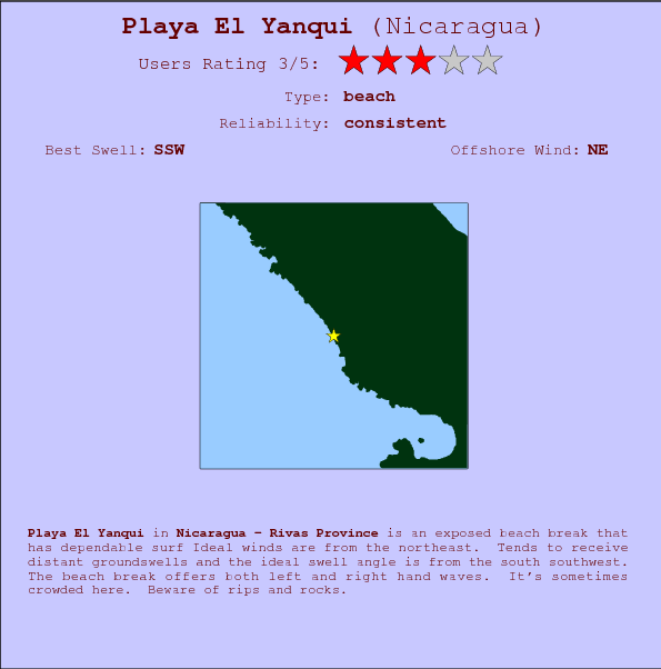 Playa El Yanqui surf location map and break info