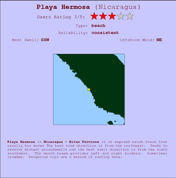 Playa Hermosa break location map and break info