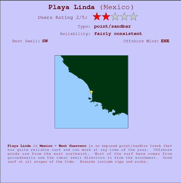 Playa Linda surf location map and break info
