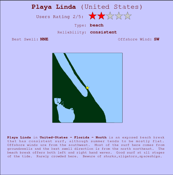 Playa Linda break location map and break info