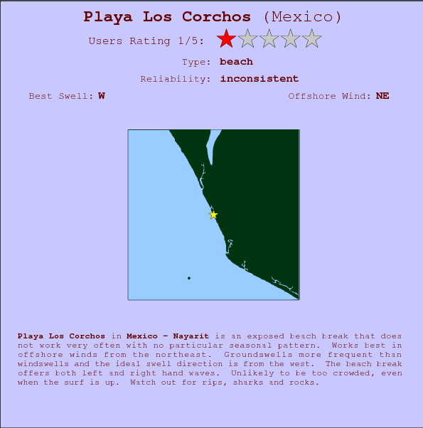 Playa Los Corchos break location map and break info