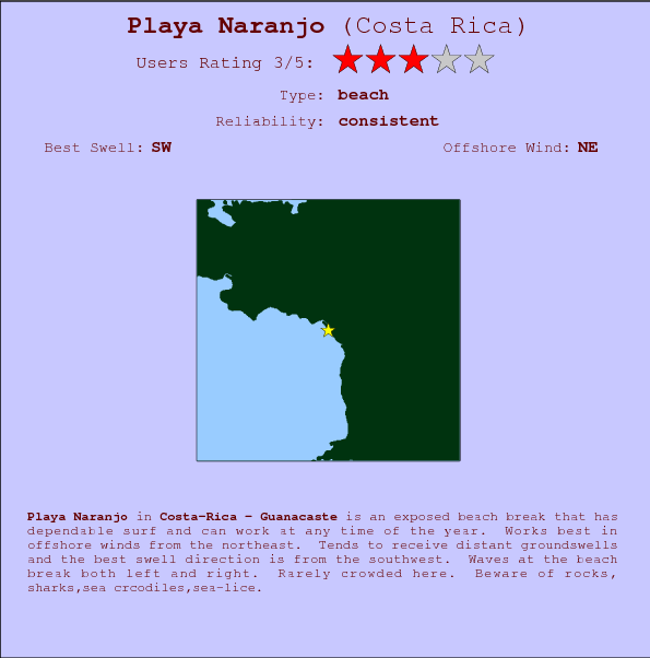 Playa Naranjo surf location map and break info
