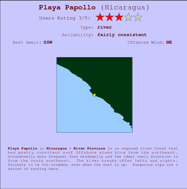 Playa Papollo surf location map and break info