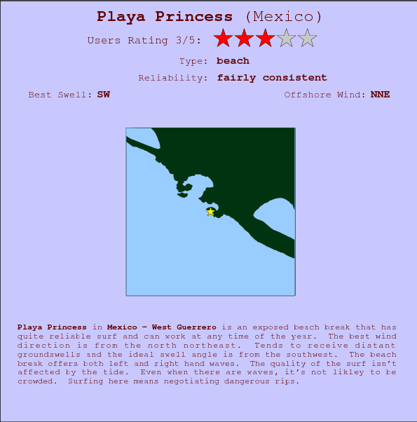 Playa Princess surf location map and break info