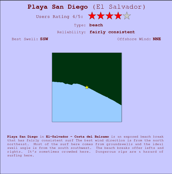 Playa San Diego surf location map and break info