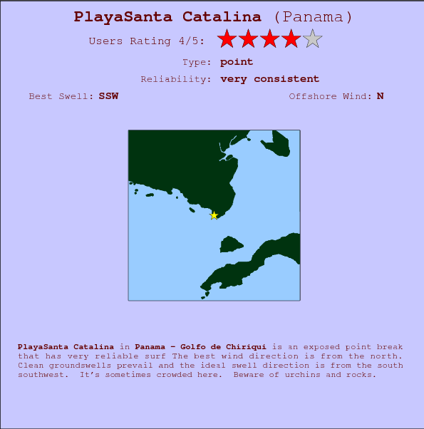 PlayaSanta Catalina surf location map and break info