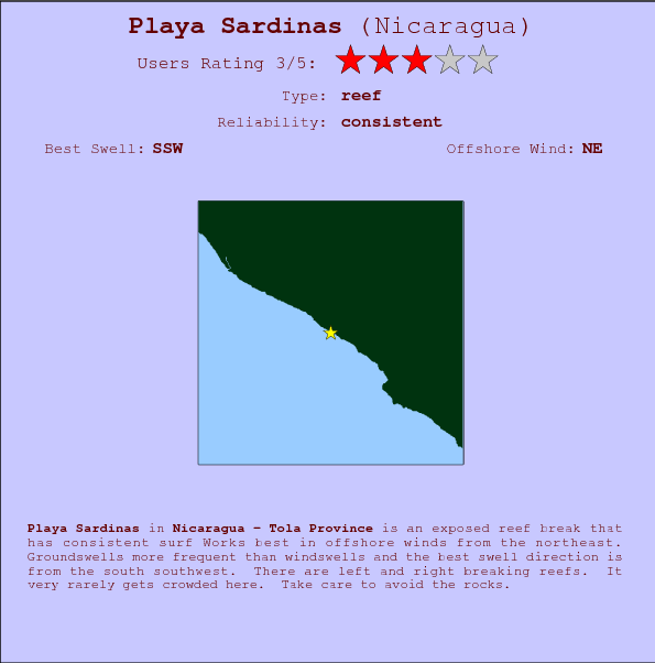 Playa Sardinas surf location map and break info