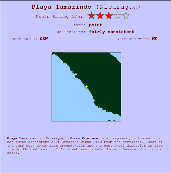 Playa Tamarindo break location map and break info