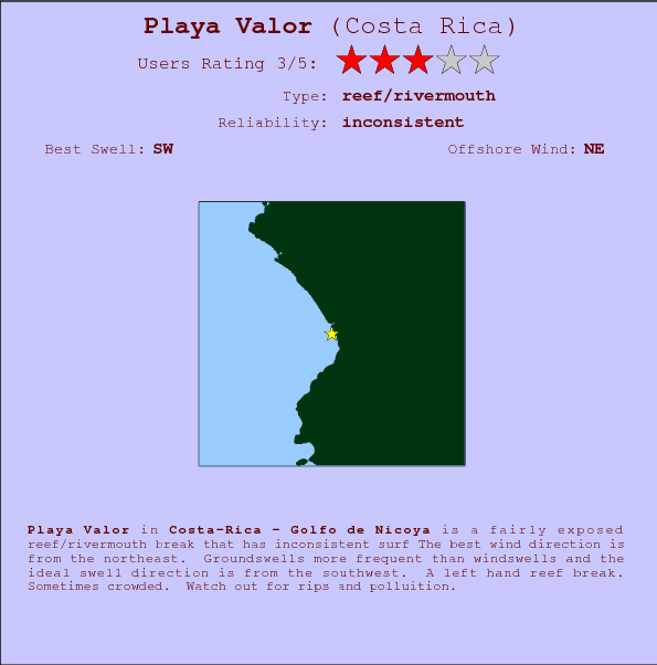Playa Valor surf location map and break info