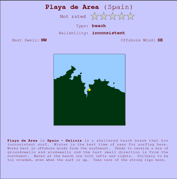 Playa de Area break location map and break info