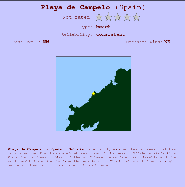 Playa de Campelo break location map and break info