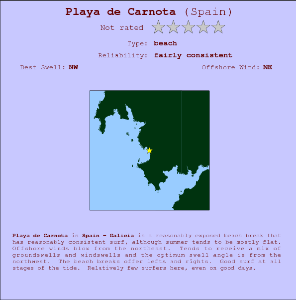 Playa de Carnota break location map and break info