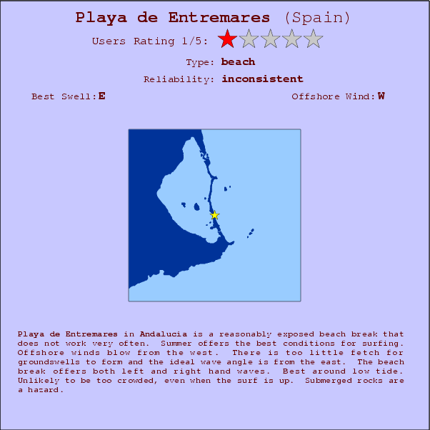 Playa de Entremares surf location map and break info