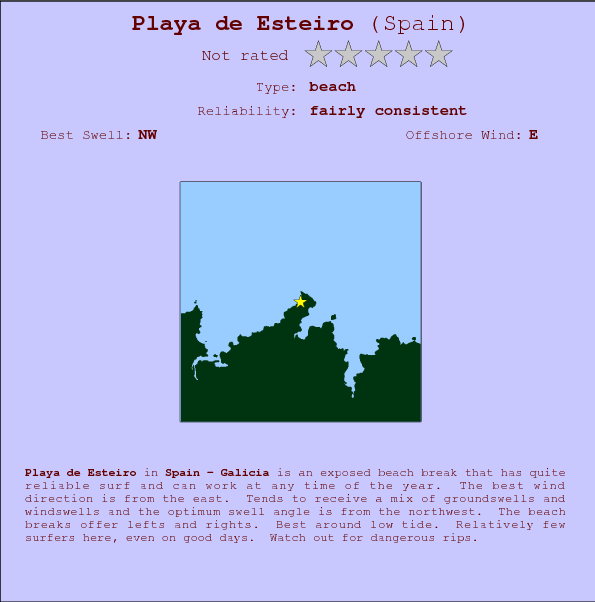 Playa de Esteiro break location map and break info