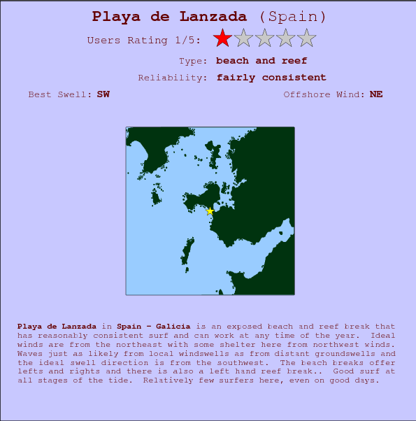 Playa de Lanzada break location map and break info