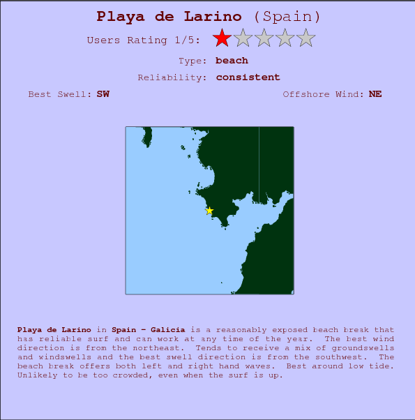 Playa de Larino break location map and break info