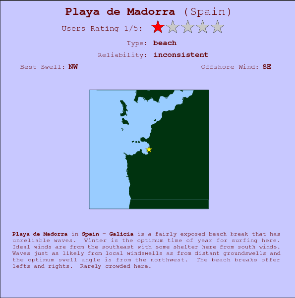 Playa de Madorra surf location map and break info