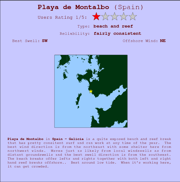 Playa de Montalbo surf location map and break info