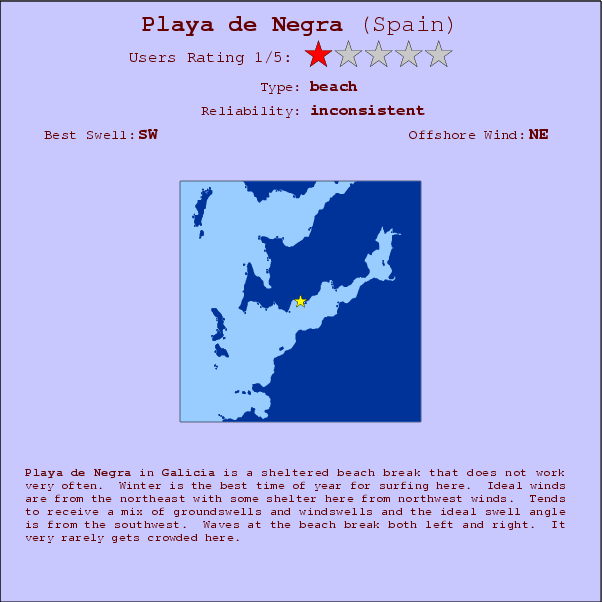 Playa de Negra surf location map and break info