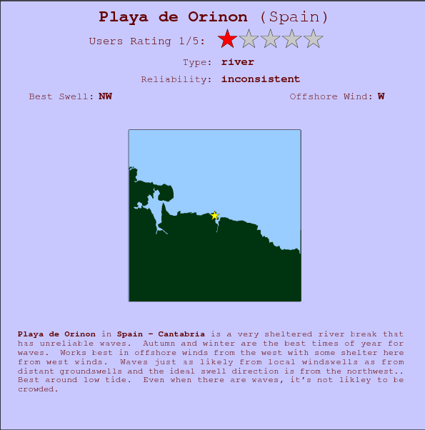 Playa de Orinon surf location map and break info