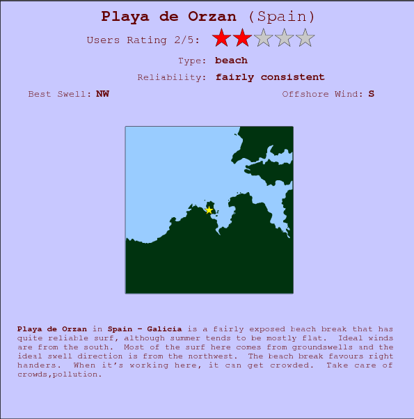 Playa de Orzan break location map and break info