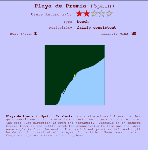 Playa de Premia surf location map and break info