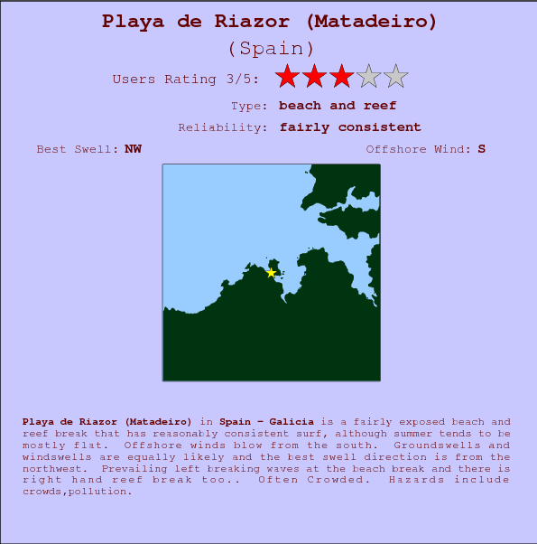 Playa de Riazor(Matadeiro) break location map and break info