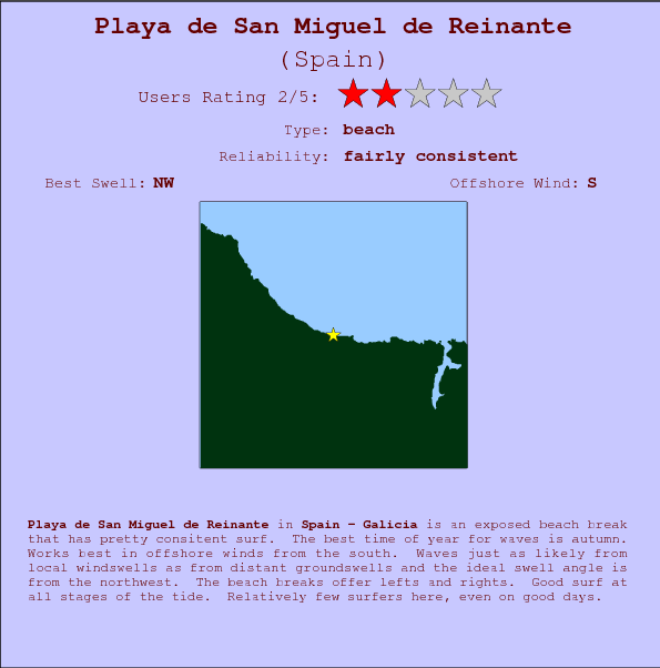 Playa de San Miguel de Reinante break location map and break info