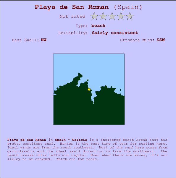 Playa de San Roman break location map and break info