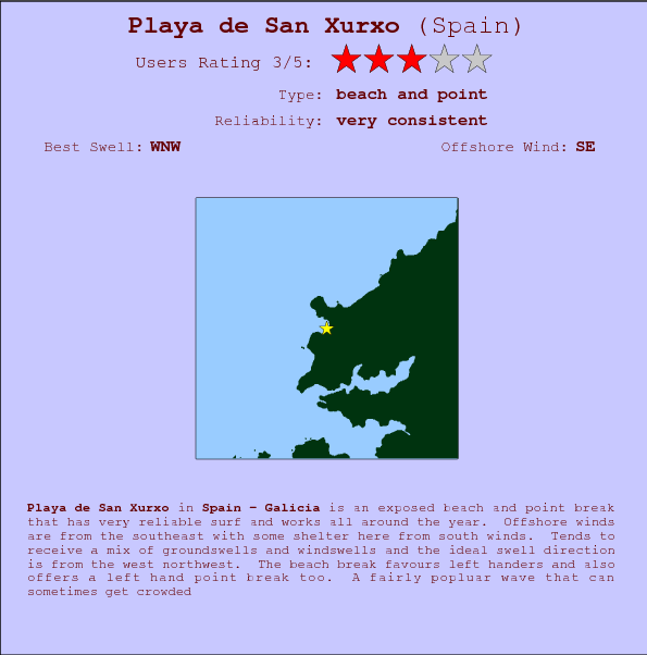 Playa de San Xurxo break location map and break info