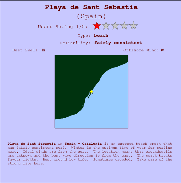 Playa de Sant Sebastia surf location map and break info