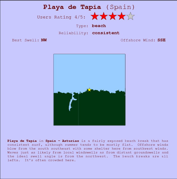Playa de Tapia break location map and break info