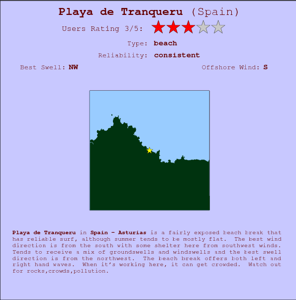 Playa de Tranqueru break location map and break info