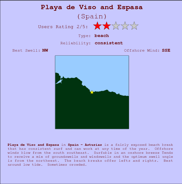 Playa de Viso and Espasa surf location map and break info