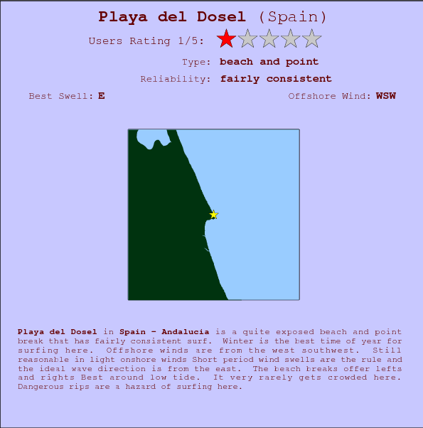 Playa del Dosel surf location map and break info