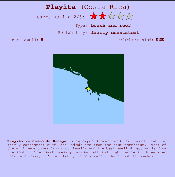 Playita break location map and break info