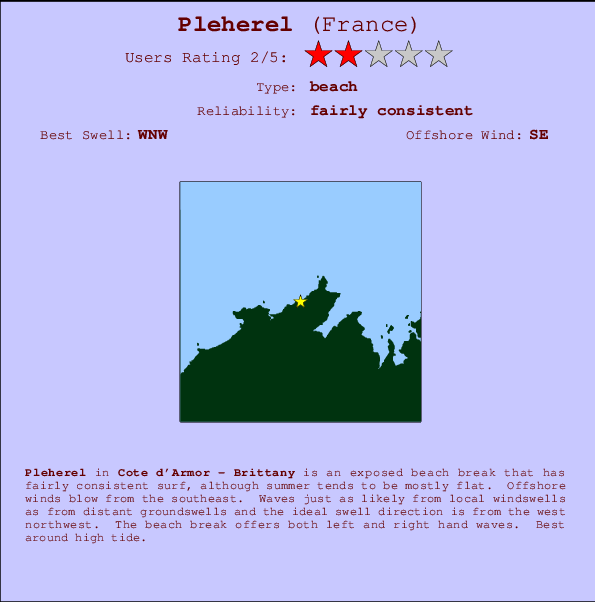 Pleherel surf location map and break info
