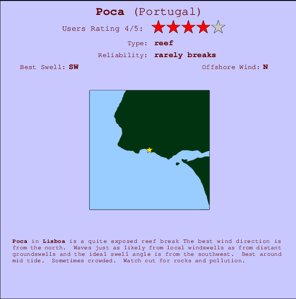 Poca surf location map and break info