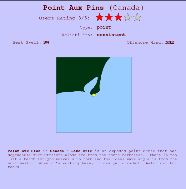 Point Aux Pins surf location map and break info