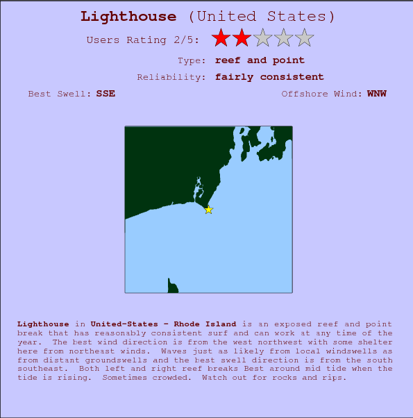 Lighthouse surf location map and break info
